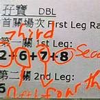 scmp racing tips|HK Racing .